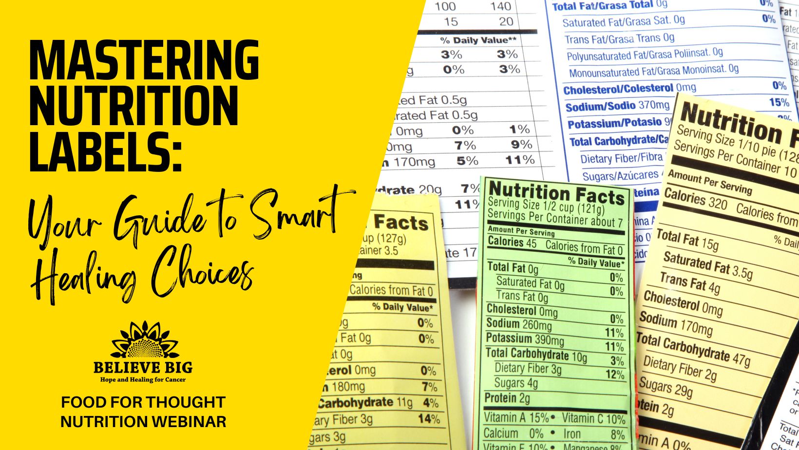 Food for Thought: Mastering Nutrition Labels